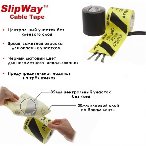 Клейкая лента Le Mark Slipway Cable Protection Tape Black