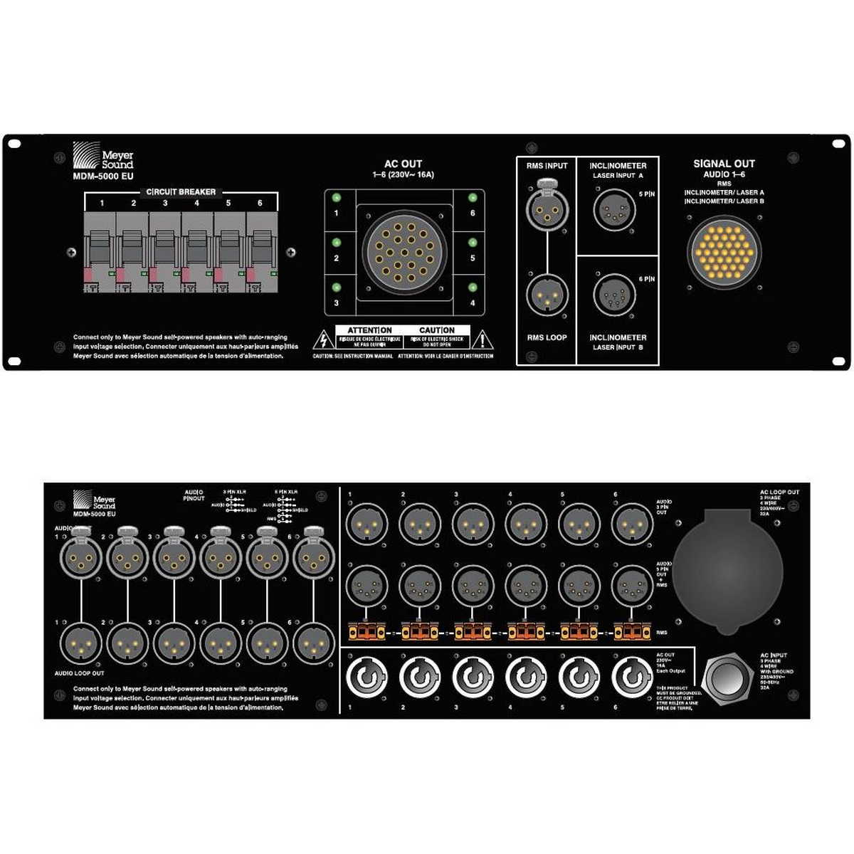 Модуль силового и сигнального распределения MDM-5000