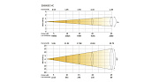 Поворотная «голова» SPOT SS688SC HC PLUTO1400 PROFILE (HI-CRI)
