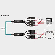 Кабельный разветвитель PS4F
