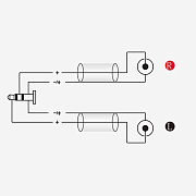 Аудиокабель RAYC150/5