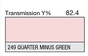 Светофильтр LEE Filters №249 Quarter Minus Green