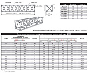 Прямой модуль квадратной конфигурации Q4/35-1000
