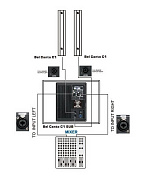 Широкополосная акустическая система Bel Canto С1 W