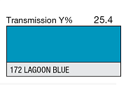 Светофильтр LEE Filters №172 Lagoon Blue