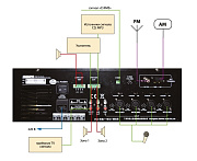 DSPPA MP-7806 настольный микшер-усилитель