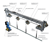Штанкетный подъем беспротивовесный с электроприводом