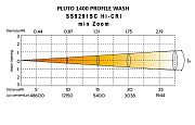 Поворотная «голова» PROFILE WASH CMY SS9291SC HC PLUTO 1400 PROFILE WASH HC