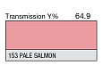 Светофильтр LEE Filters №153 Pale Salmon