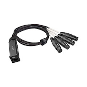 Кабельный разветвитель PS4M