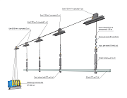 Штанкетный подъем беспротивовесный с ручным приводом