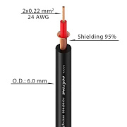 Кабель MC003/100 Black