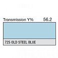 Светофильтр LEE Filters №725 Old Steel Blue