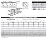 Прямой модуль квадратной конфигурации Q3-6000