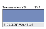 Светофильтр LEE Filters №719 Colour Wash Blue