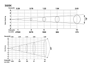 Театральный LED прожектор с линзой Френеля SS815XAL FREZNO ZE-2 RGBAL