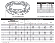 Круг квадратной конфигурации Q3-D8