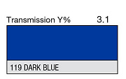 Светофильтр LEE Filters №119 Dark Blue