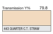 Светофильтр LEE Filters №443 Quarter CT Straw