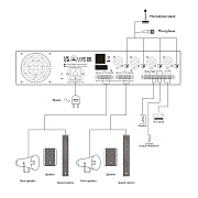 SHOW MPA-2500 - двухзонная трансляционная система