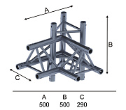 INVOLIGHT ITX29-C16 - модуль для 4-х ферм , треугольн., 290х500