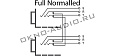 Neutrik NPPA-TT-PT-FN патч панель Bantamm 96 каналов, коммутация с помощью зажима, полностью нормализованная