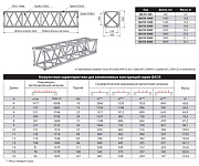 Прямой модуль квадратной конфигурации Q4/35-4500