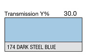 Светофильтр LEE Filters №174 Dark Steel Blue