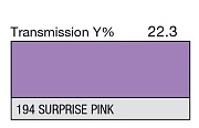 Светофильтр LEE Filters №194 Surprise Pink