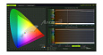 Anzhee PRO Profile 200 RGBAL ZOOM MK II