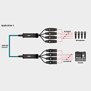 Кабельный разветвитель PS4M