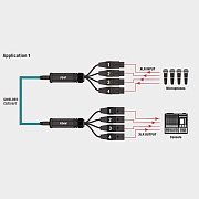 Кабельный разветвитель PS4F