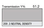 Светофильтр LEE Filters №209 Neutral Density 3