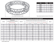 Круг квадратной конфигурации Q3-D7