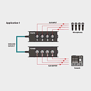 Компактный CAT-мультикор PS4FD