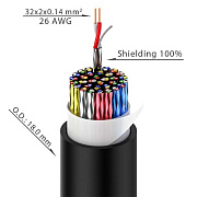 Аудиокабель TCC32/100