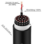 Аудиокабель TCE32/100