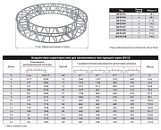 Круг квадратной конфигурации Q4/35-D9