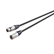 Кабель NDXX200/20