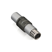 BEHRINGER MIC LINK - микрофонный предусилитель, усиление до +27 дБ, фантомное питание