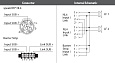 TANNOY VSX 8.2BP пассивный сабвуфер бэнд-пасс 2x8", 8Ом, 400Вт RMS/1600Вт пик, 46–160Гц(+/-3дБ), 129дБ пик, M10 x 8