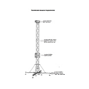 INVOLIGHT ISX29-BWL - площадка опорная для сценических комплексов (в комплекте лапы 4шт откосы 4шт)
