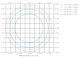 Прожектор типа WASH (BEAM) BROWASH 19x25 EF-B
