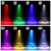 XLine Light LED PAR 1818 Светодиодный прибор PAR