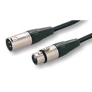 Кабель SDXX200/20