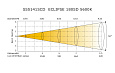 Профильный прожектор на «холодных» светодиодах SS5141SCD ECLIPSE 180SD