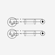 Аудиокабель RACC170/1