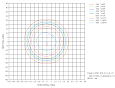 Прожектор типа WASH (BEAM) BROWASH 19x25 EF-B