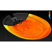 Инструмент системного дизайна и прогнозирования Mapp 3D