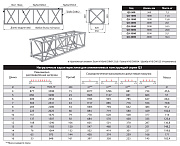 Прямой модуль квадратной конфигурации Q3-6000